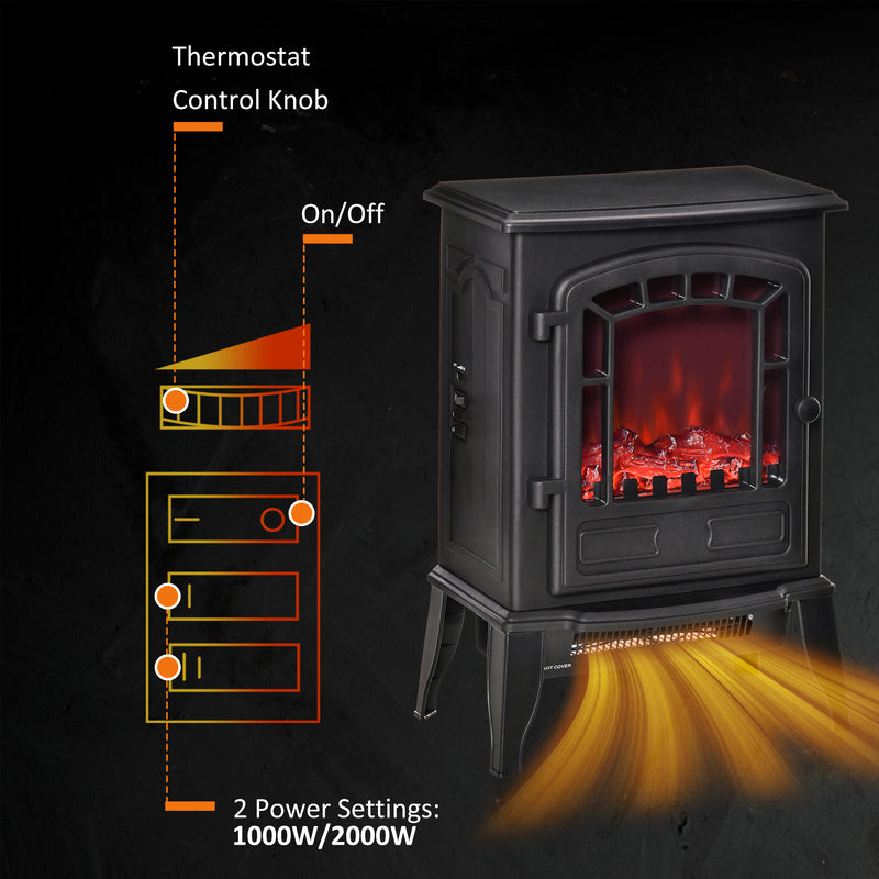 Electric Fireplace Heater for Quick Warmth and Cosy Atmosphere in Small Rooms Black