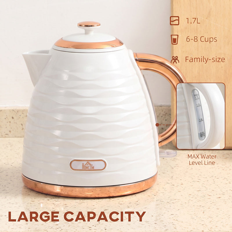 Capacity graphic showing 1.7L and 6 to 8 cups with a close-up of the max water level window