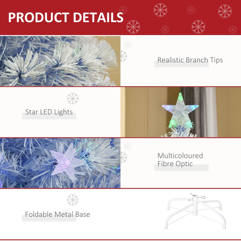 Product details callouts for branch tips, star LED lights, multicoloured fibre optic and foldable metal base
