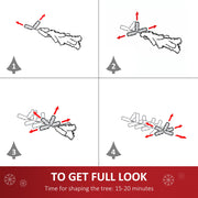 Four-step diagram showing how to spread out the branch tips on the 4ft tree