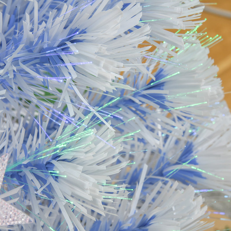 Close-up of white and blue branch tips with multicolour fibre optic ends