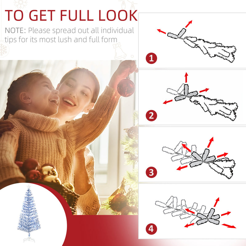 Four-step diagram showing how to spread out the branch tips for a full look