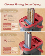 Steps for wetting and drying the mop pad using the built-in rinsing tower