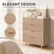 Close-up of the fluted drawer fronts and gold-tone handles in a bedroom setting