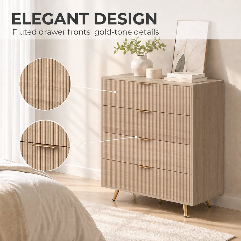 Close-up of the fluted drawer fronts and gold-tone handles in a bedroom setting