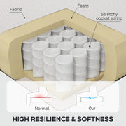 Wingback Accent Chair With Button Tufted Back For Living Room Or Bedroom, Cream White