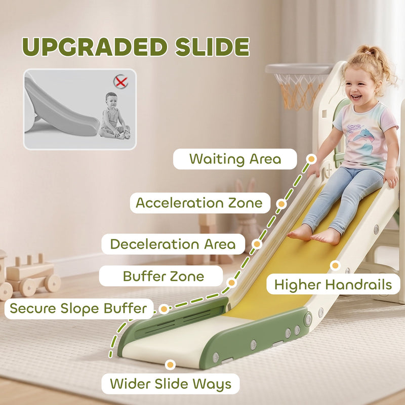 Upgraded slide graphic showing the waiting area, acceleration zone and deceleration area