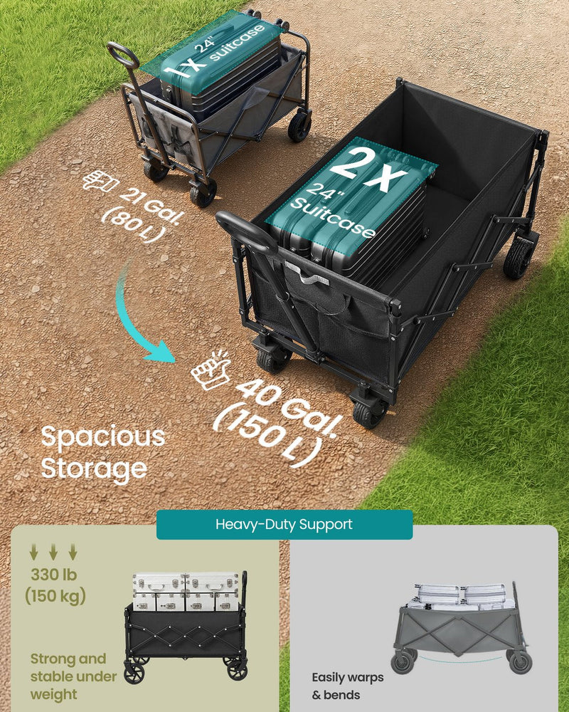 Storage comparison panel showing the cart holding two 24-inch suitcases at 150 litres