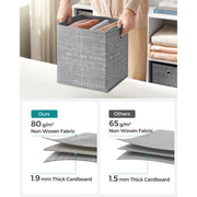 Comparison graphic showing 80 g per square metre non-woven fabric and 1.9 mm thick cardboard