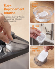 Replacement steps: soak the filter for 5 minutes, rinse for 30 seconds, then install