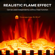 Close-up of glowing flames over the log bed with 15 to 30 m² coverage noted