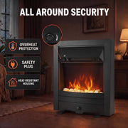 All-around security panel showing overheat protection, safety plug and heat-resistant housing