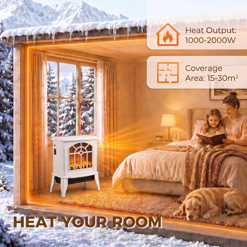 Infographic showing 1000-2000W heat output and 15-30 square metre coverage area warming a bedroom