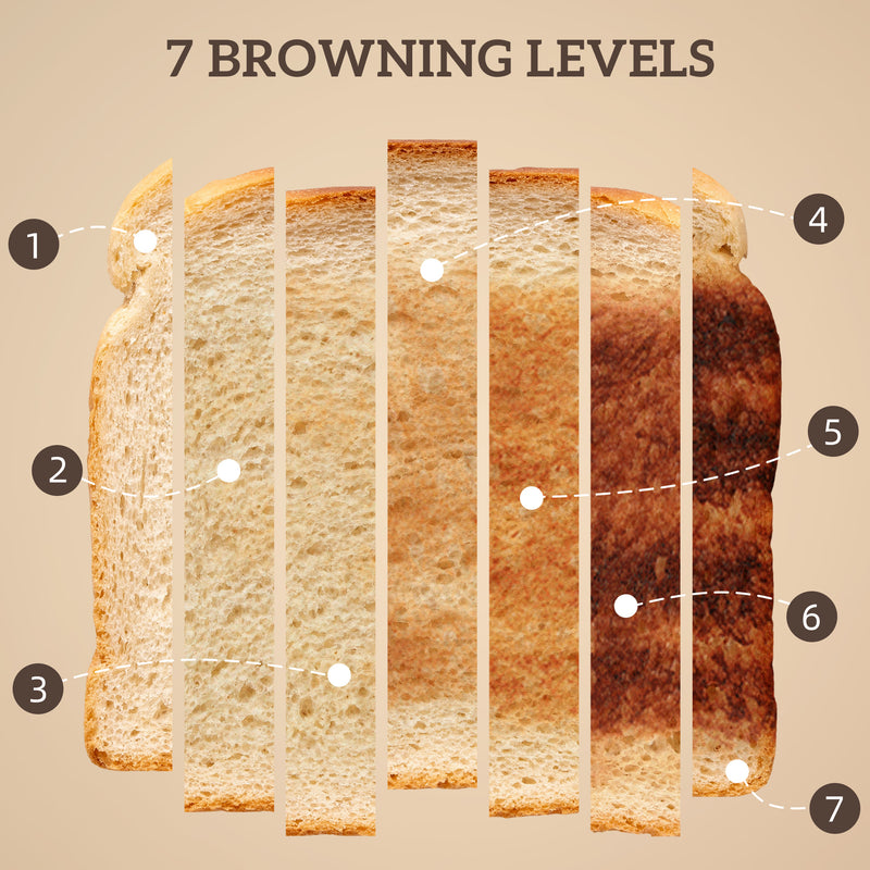 Retro Kettle and Toaster Set 3000W Fast Boil and Even Toasting Ideal for Breakfast Cream