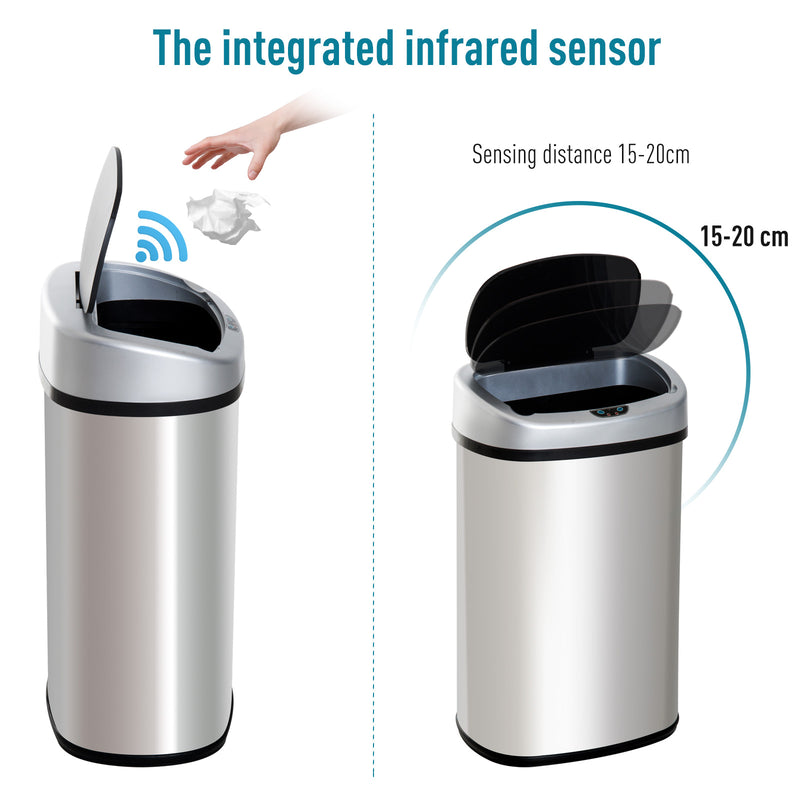 30L Motion Sensor Rubbish Bin With Soft Close Lid Ideal For Kitchen Use Silver