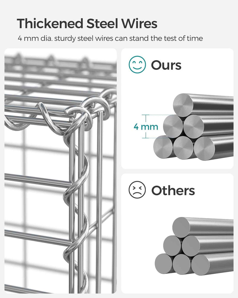 Feature panel comparing the 4 mm thick steel wire against thinner competitor wire