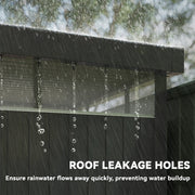 Roof leakage holes panel showing rainwater draining off the edge of the pent roof