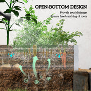 Cutaway of the open-bottom raised bed showing roots reaching the soil and water draining