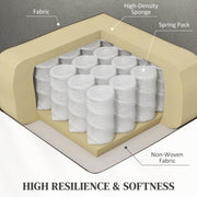 Light Grey Microfibre Manual Recliner Armchair with Padded Cushion And Leg Rest by HOMCOM