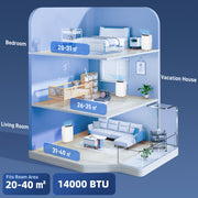 14000 BTU Portable Air Conditioner With LED Display For Home Or Office Use White