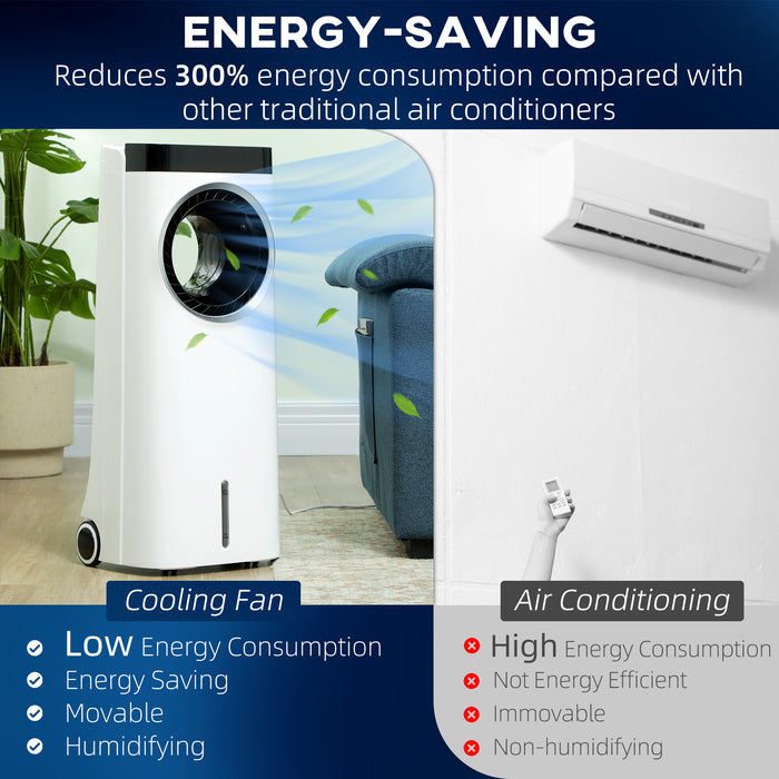 Bladeless 4-in-1 Portable Air Cooler with Humidifier Remote and Timer by HOMCOM