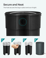 Hole in the bucket rim holding a bin bag, with four steps showing how to fit it