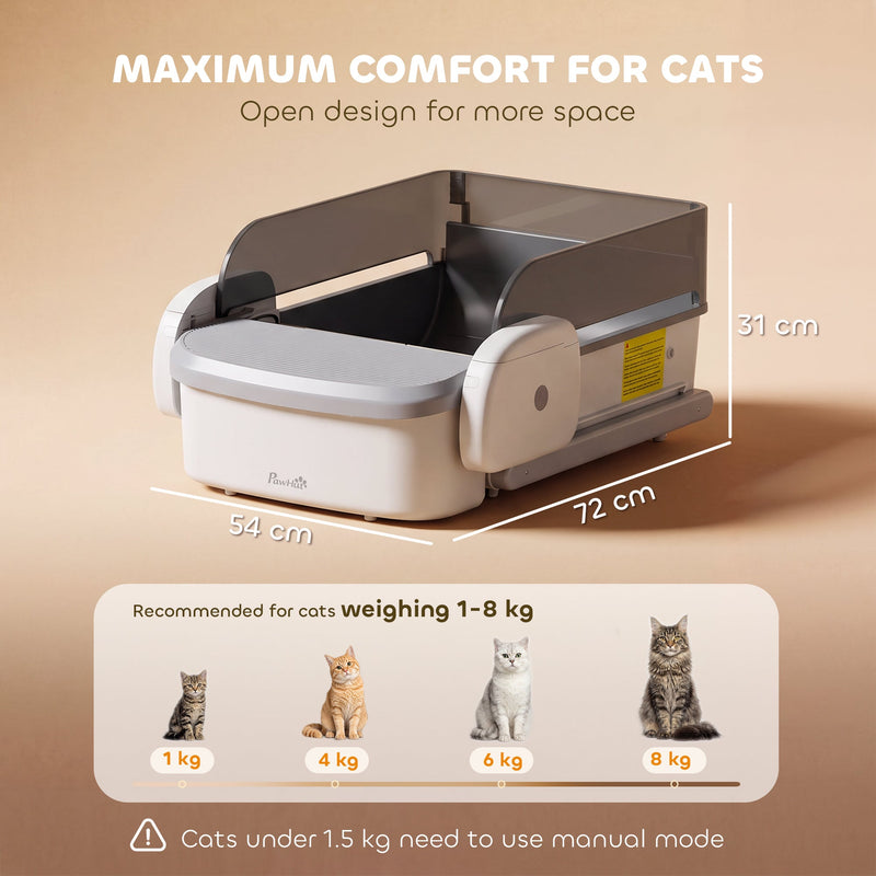 Litter tray measuring 72 x 54 x 31 cm with a cat weight guide of 1 to 8 kg