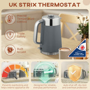 4 Slice Toaster and Fast Boil 1.7L Electric Kettle Set with Limescale Filter, Grey