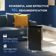 Portable Dehumidifier With Air Purifier and 5 Modes For Home and Laundry Use, Black