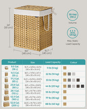 Dimensions diagram showing the basket at 46 x 40 x 61 cm with 110 litre volume and 25 kg load capacity