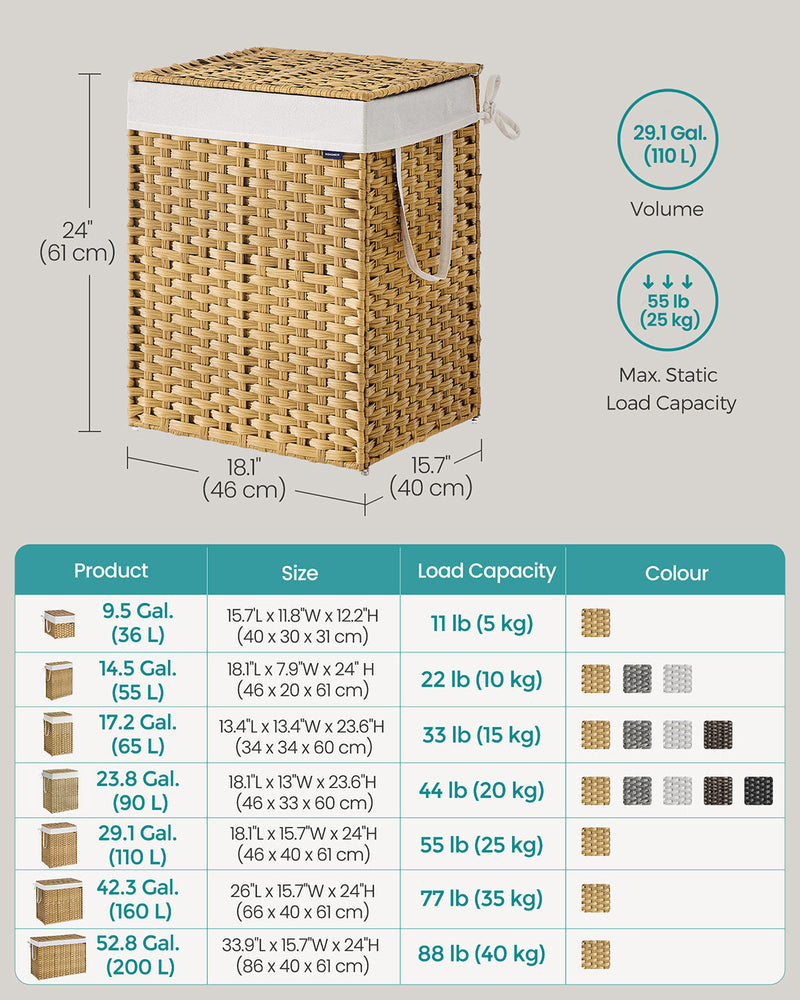 Dimensions diagram showing the basket at 46 x 40 x 61 cm with 110 litre volume and 25 kg load capacity