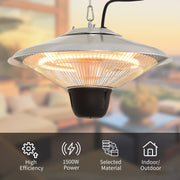 Feature panel with icons for high efficiency, 1500W power, selected material and indoor and outdoor use