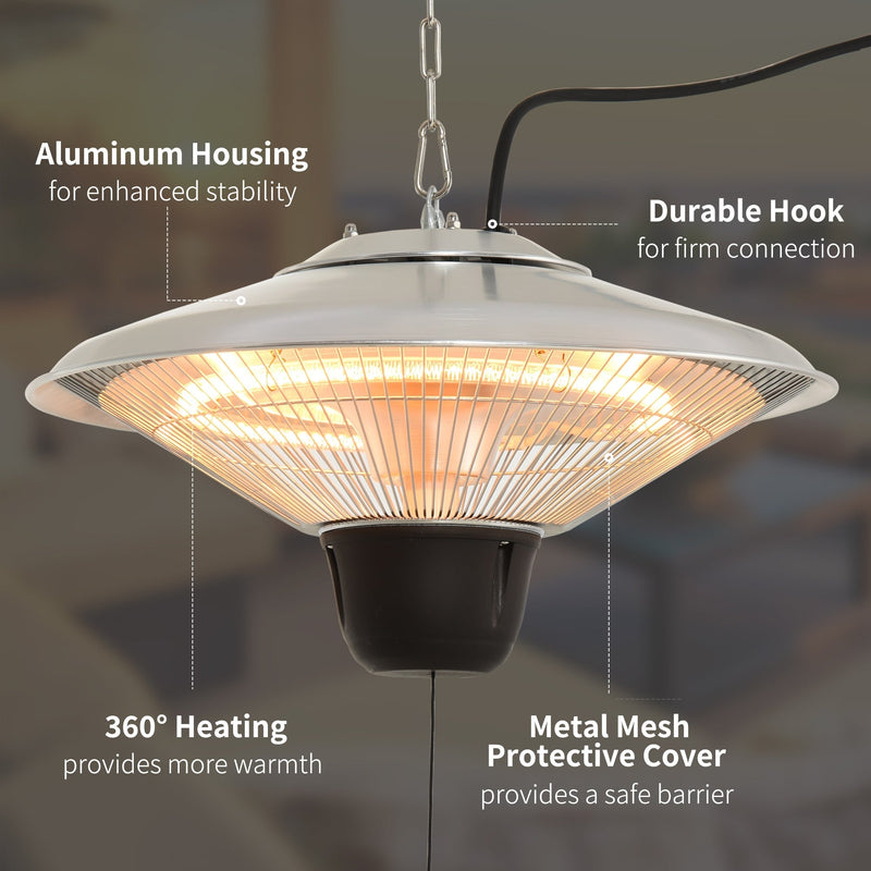 Callout panel showing the aluminium housing, durable hook, 360 degree heating and metal mesh protective cover