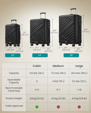 Diagram comparing the three case sizes in the range with a capacity and weight table