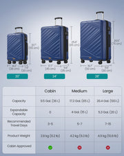 Size chart showing the three cases in the range with capacity and weight rows