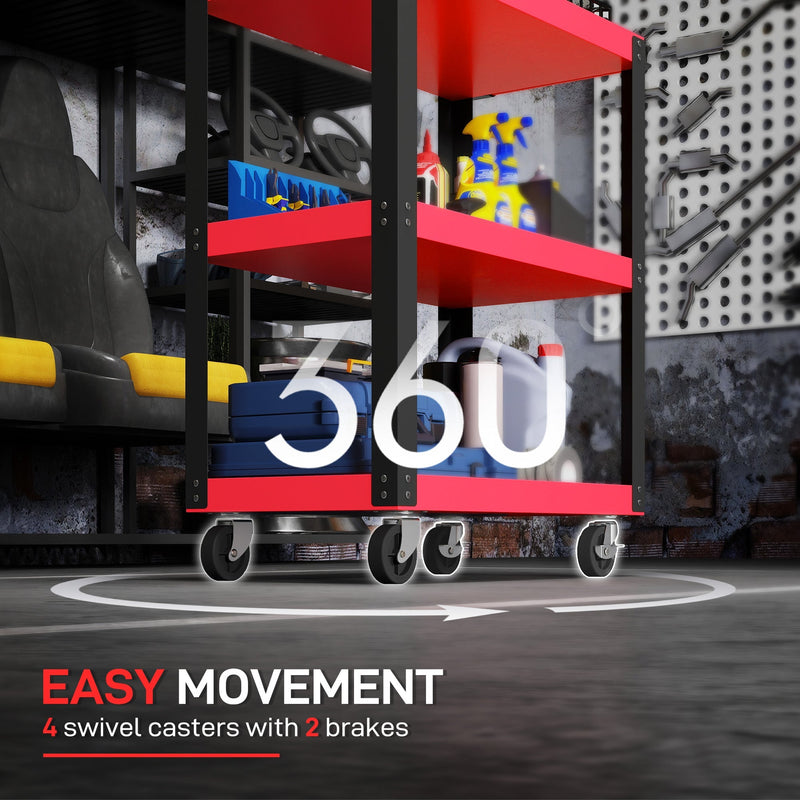 Close-up of the trolley castors with a 360 degree arrow, 4 swivel casters and 2 brakes