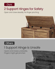 Comparison showing 2 safety hinges holding the lid steady versus 1 unsafe hinge