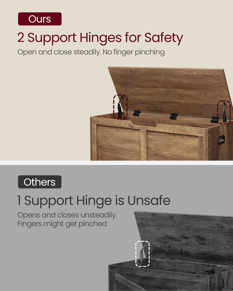 Comparison showing 2 safety hinges holding the lid steady versus 1 unsafe hinge