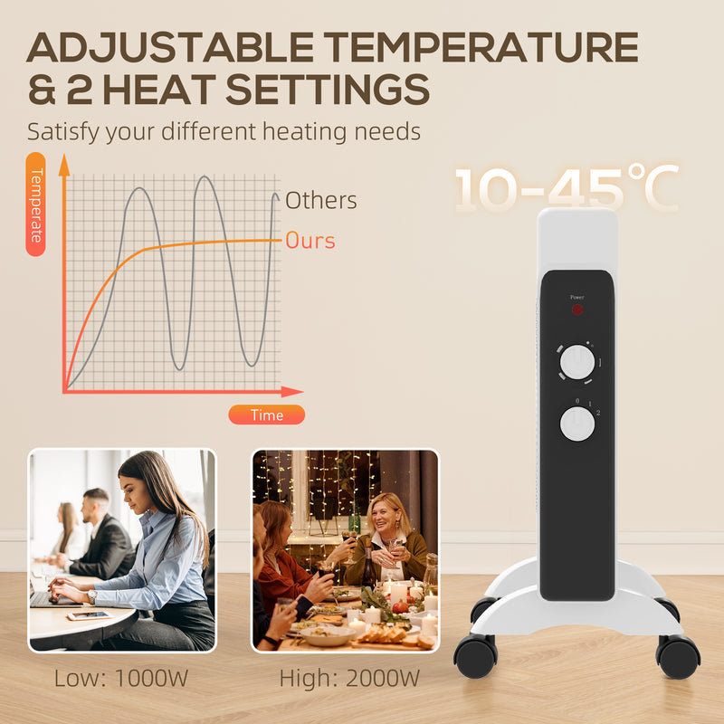 2kW White Electric Heater with Adjustable 10-45â„ƒ Temperature Control by HOMCOM