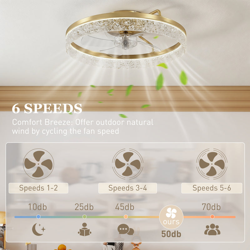 Ceiling Fan With Smart App Control and Adjustable Light for Bedrooms and Small Rooms Gold