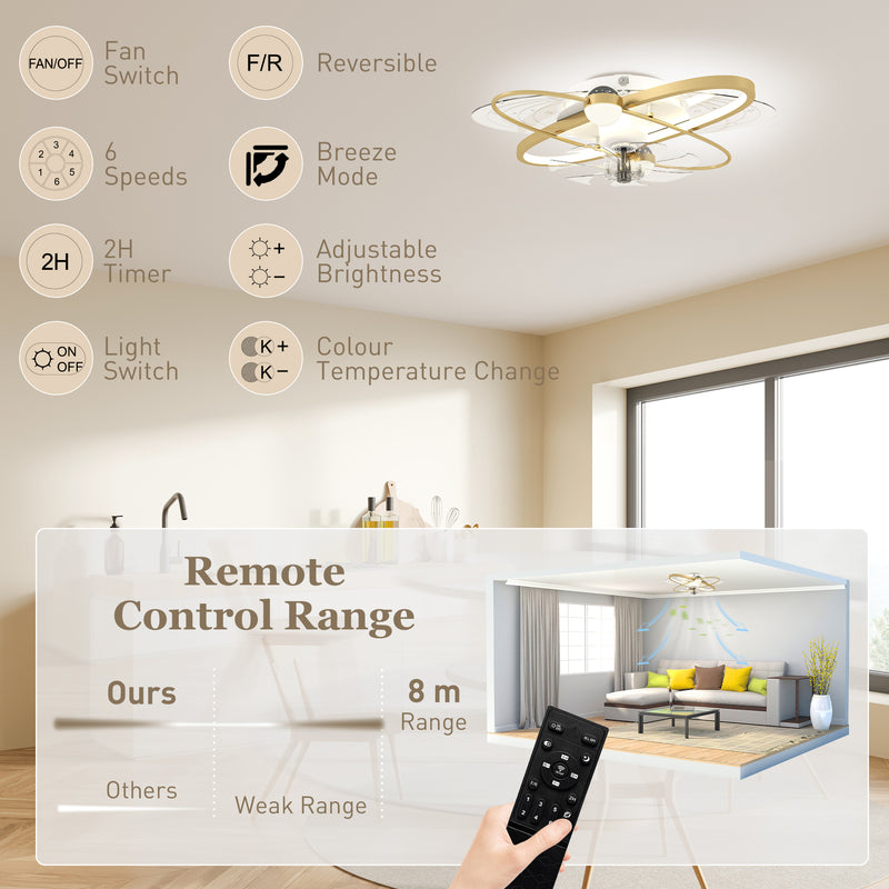 Ceiling Fan with Light and Starry Sky Effect for Year Round Comfort and Easy Control White AOSOM