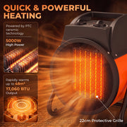 Infographic showing the PTC ceramic heating element, 5000W high power and 17,060 BTU output with a 22cm protective grille