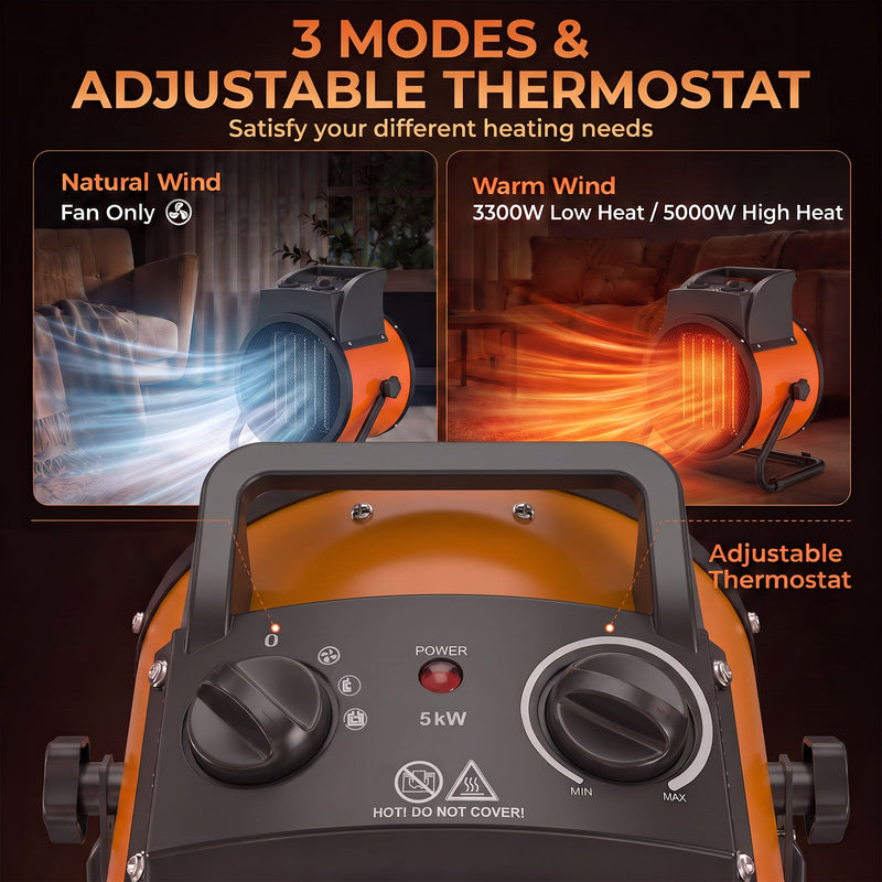 Infographic showing the 3 heat modes and adjustable thermostat dial on the heater's top control panel