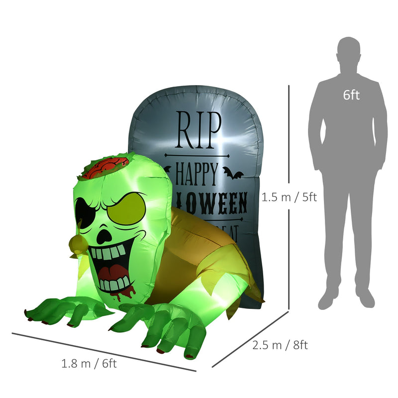 Dimension diagram showing the zombie at 1.5m tall, 1.8m wide and 2.5m deep