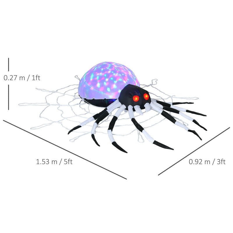 Dimension diagram showing the spider at 1.53m long, 0.92m wide and 0.27m tall