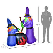 Dimension diagram showing the display at 1.8 m high, 1.7 m wide and 0.6 m deep