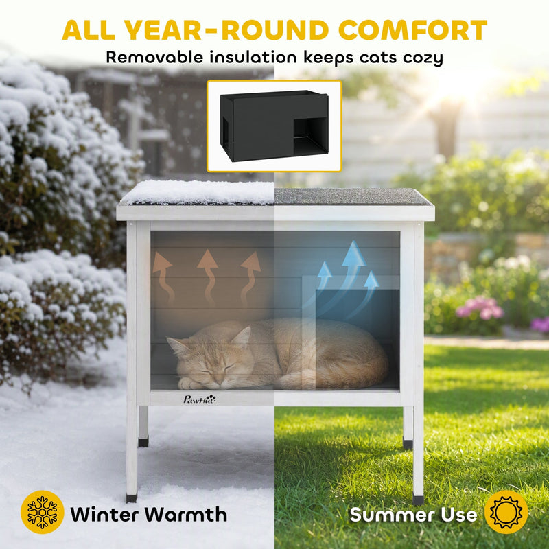 Cutaway graphic showing the removable insulated liner inside the PawHut cat house for winter and summer use