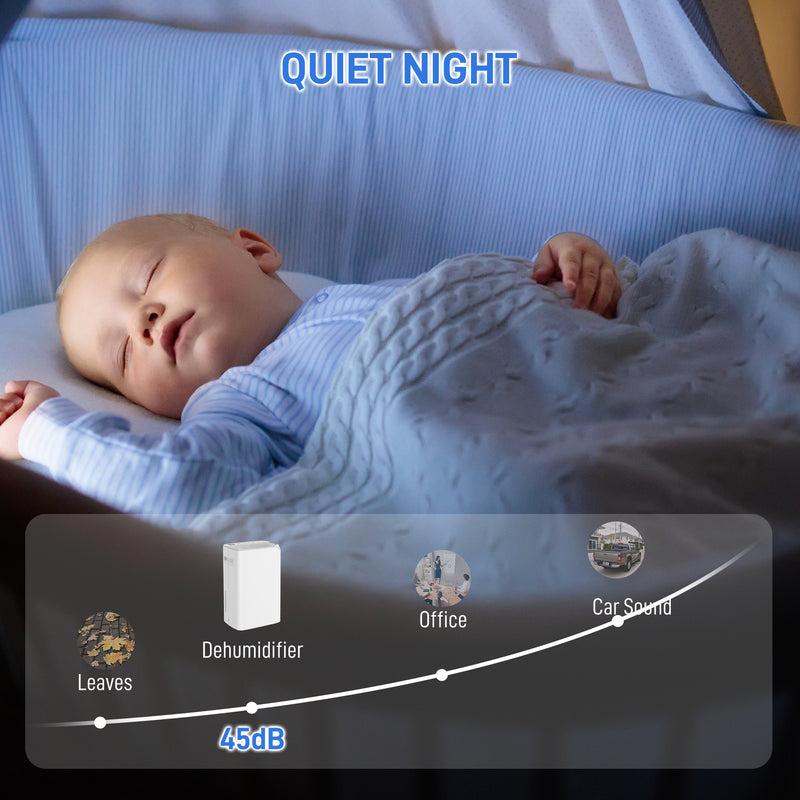 White 20L Per Day Portable Dehumidifier with Washable Filter for Home Use by HOMCOM