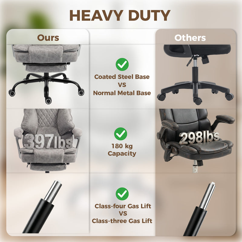 Office Chair for Big and Tall Adults with Wide Seat and Reclining Back Support Grey