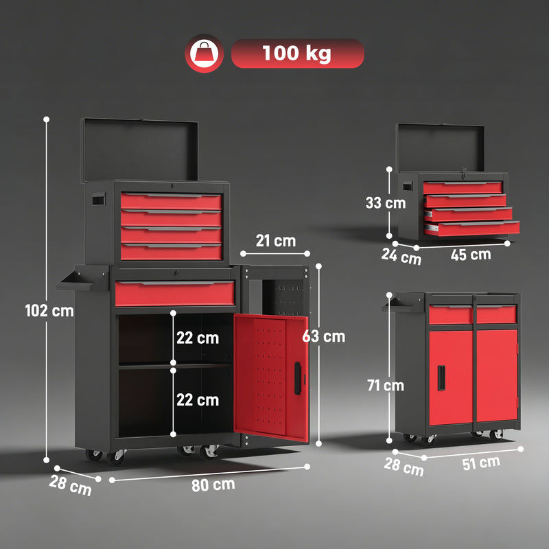 Rolling Tool Chest With Lockable Drawers and Slim Design for Small Garages Black Red